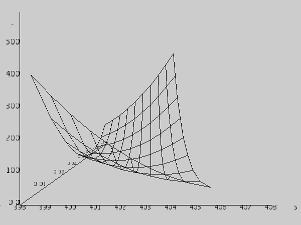 Fig.2